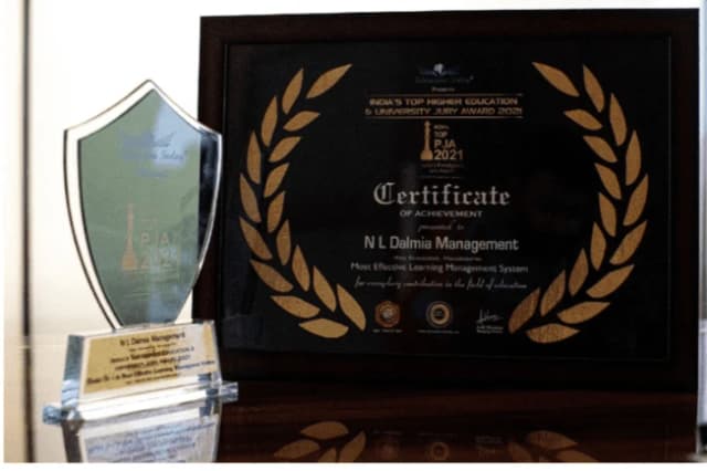 Most Effective Learning Management System