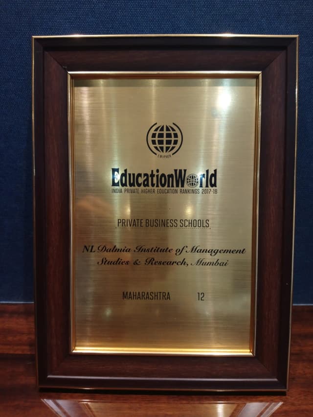 Private Business Schools In Maharashtra