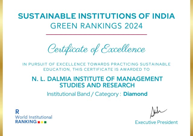 Sustainable Institutions of India Green Ranking 2024